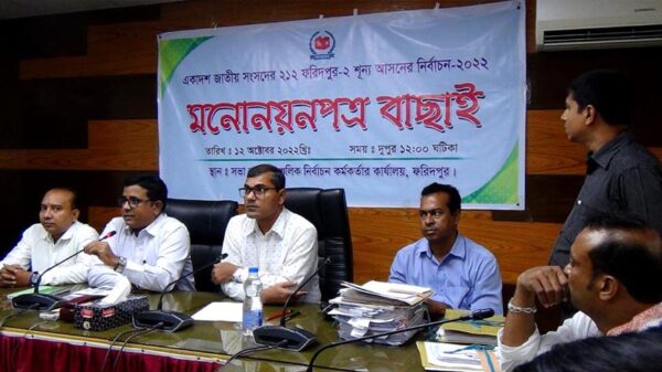 ফরিদপুর-২ আসনের উপনির্বাচনে দুই প্রার্থীর মনোনয়ন বাতিল, বৈধ চার